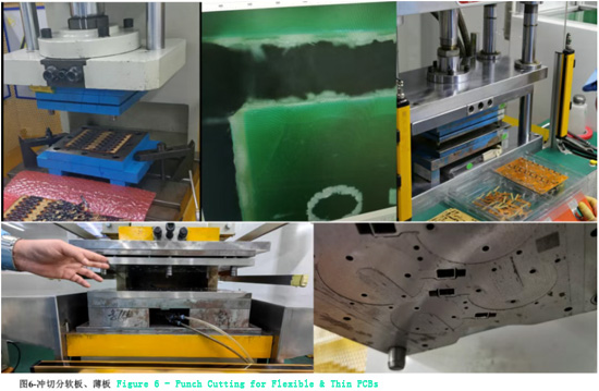 Punch Cutting for Flexible & Thin PCBs