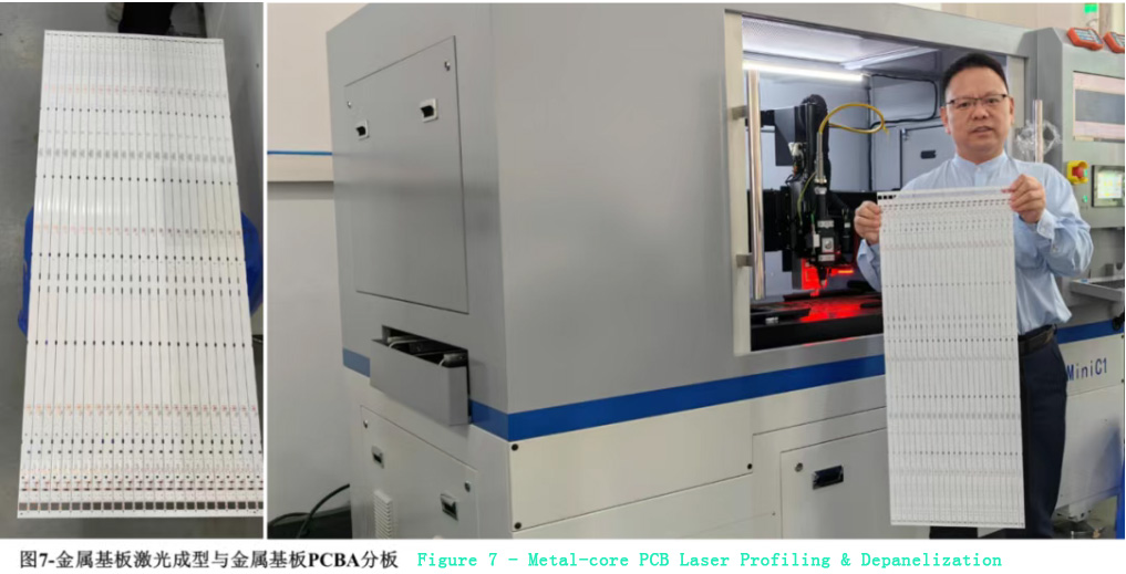 Metal-core PCB Laser Profiling & Depanelization